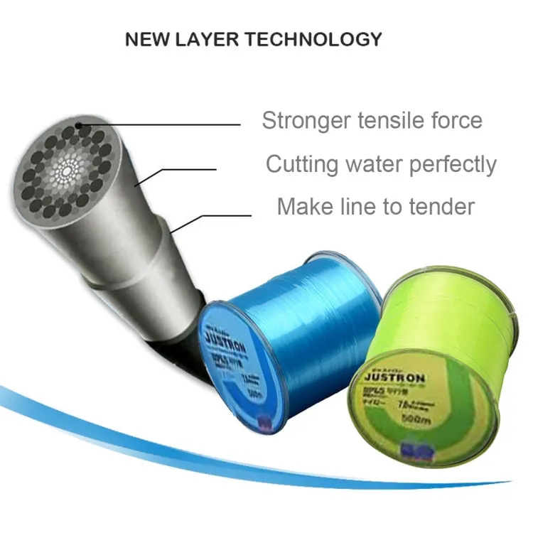8.0# 0.50mm 18.4kg Tension 500m Extra Strong Imported Raw Silk Nylon Fishing Line(Transparent)