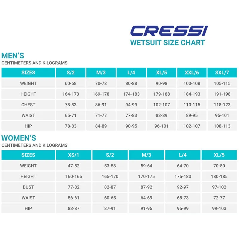 Cressi Tracina Wetsuit