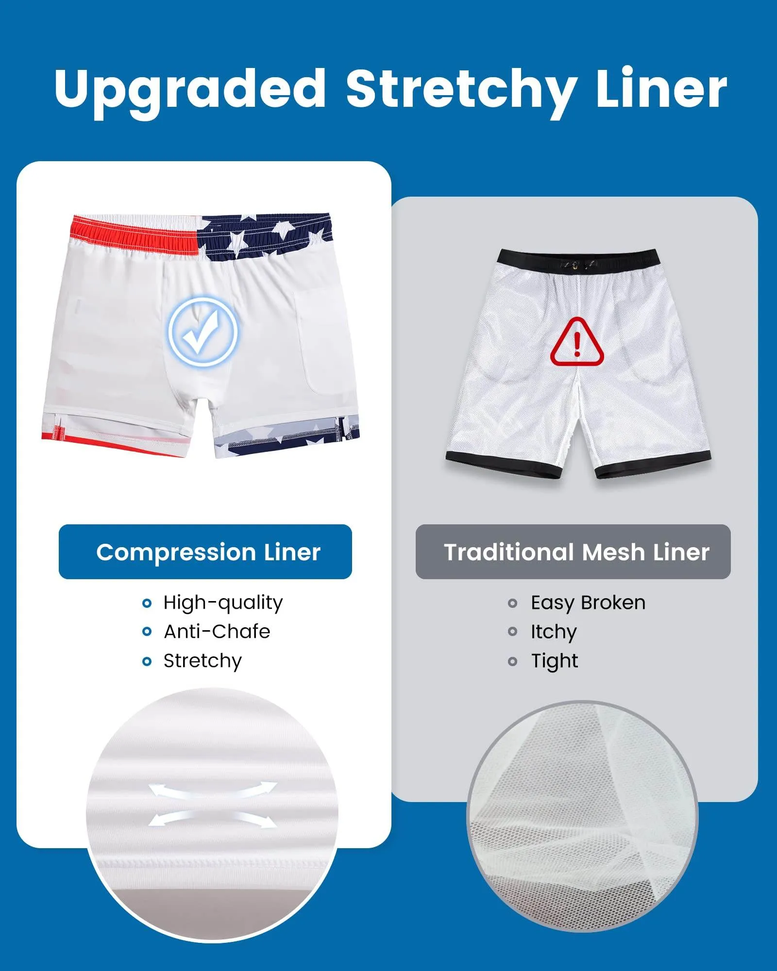Mens Swim Trunks Compression Liner Quick Dry Zipper Pockets