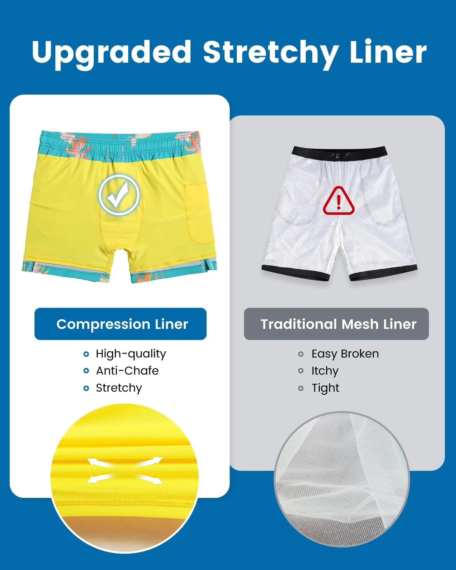 Mens Swim Trunks Compression Liner Quick Dry Zipper Pockets