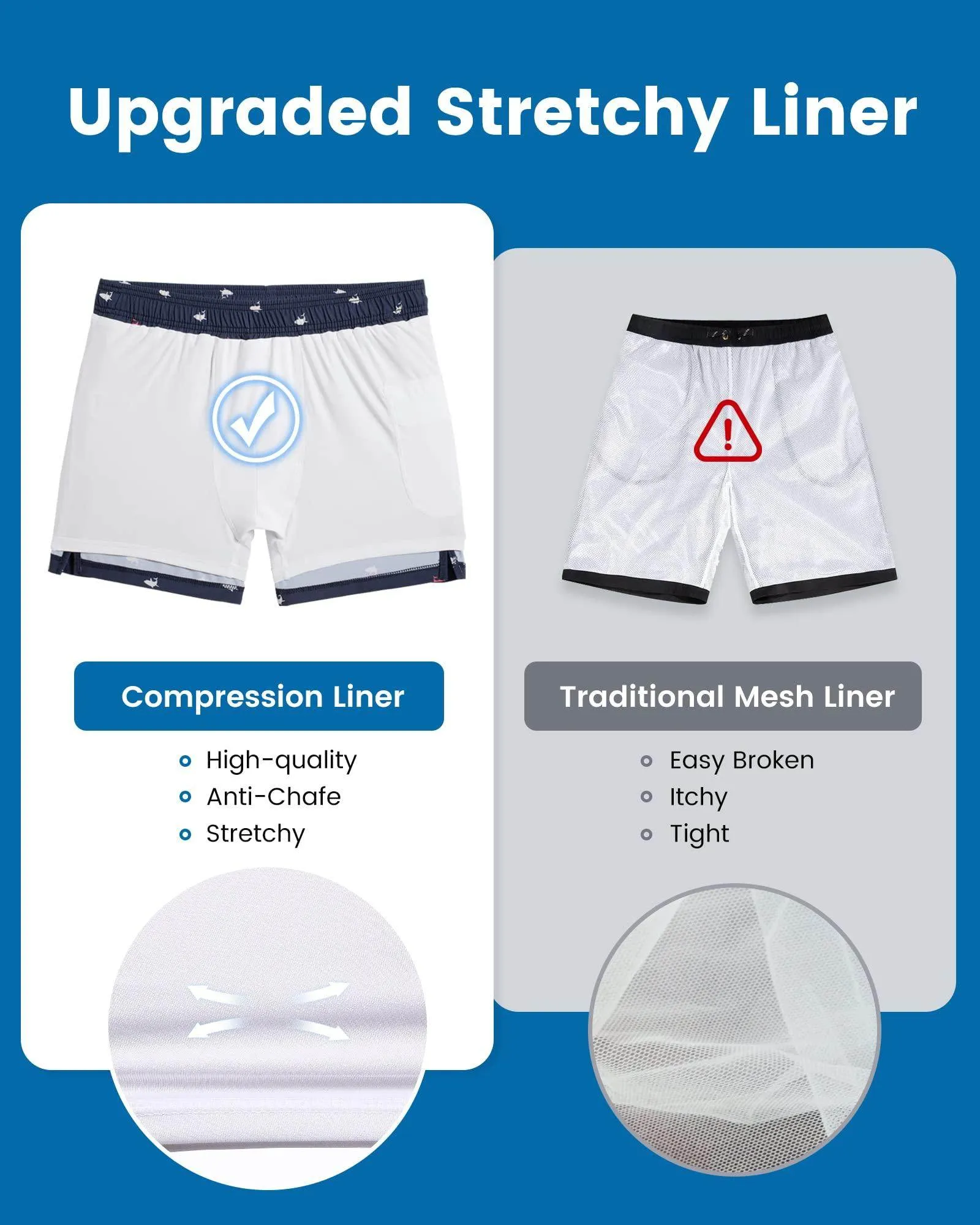 Mens Swim Trunks Compression Liner Quick Dry Zipper Pockets