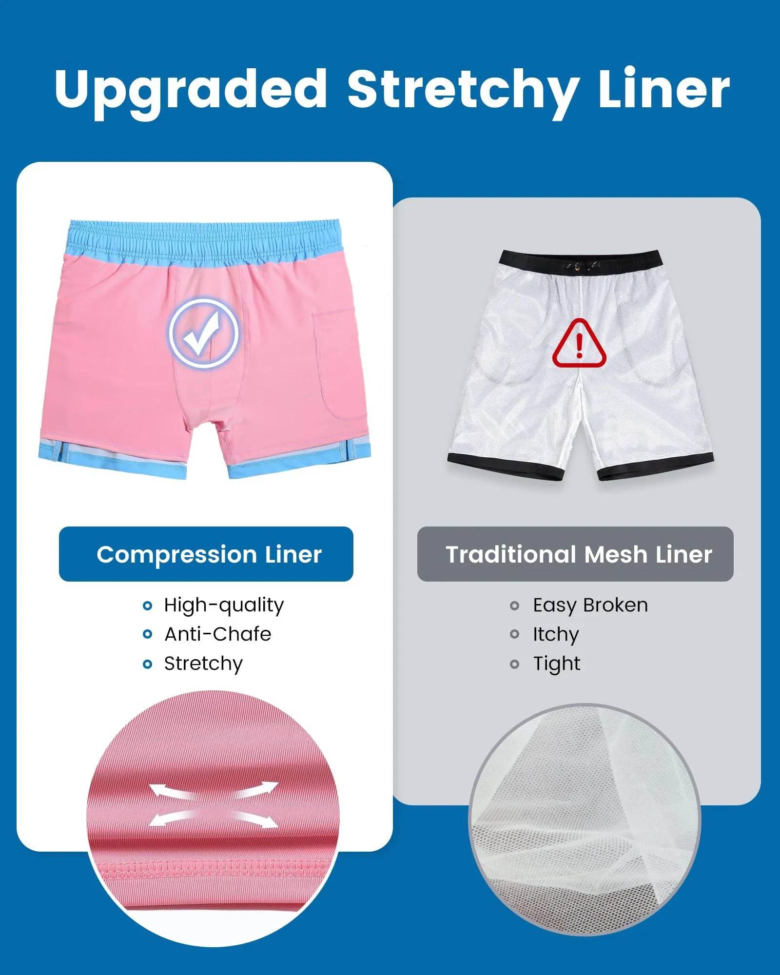 Mens Swim Trunks Compression Liner Quick Dry Zipper Pockets