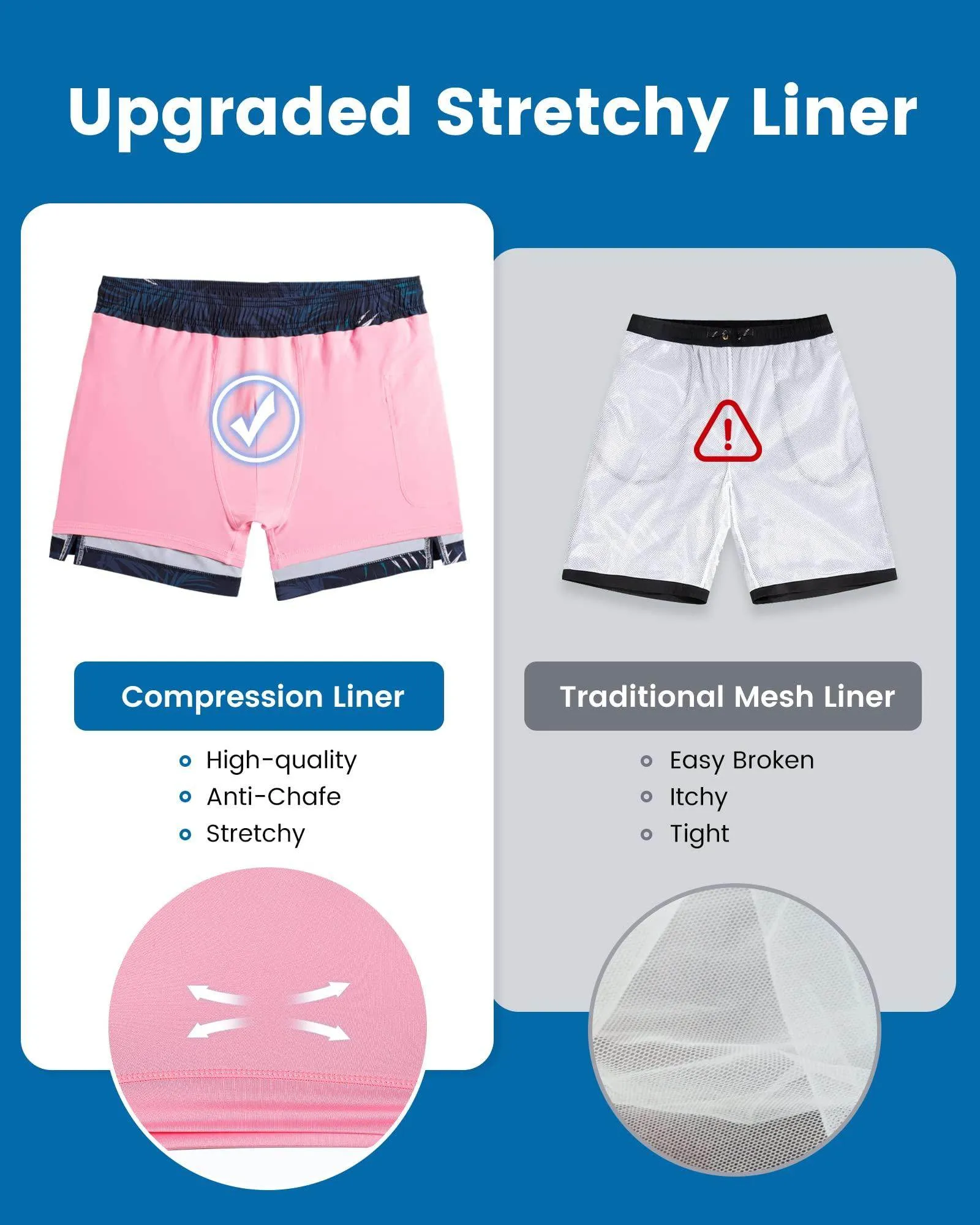Mens Swim Trunks Compression Liner Quick Dry Zipper Pockets
