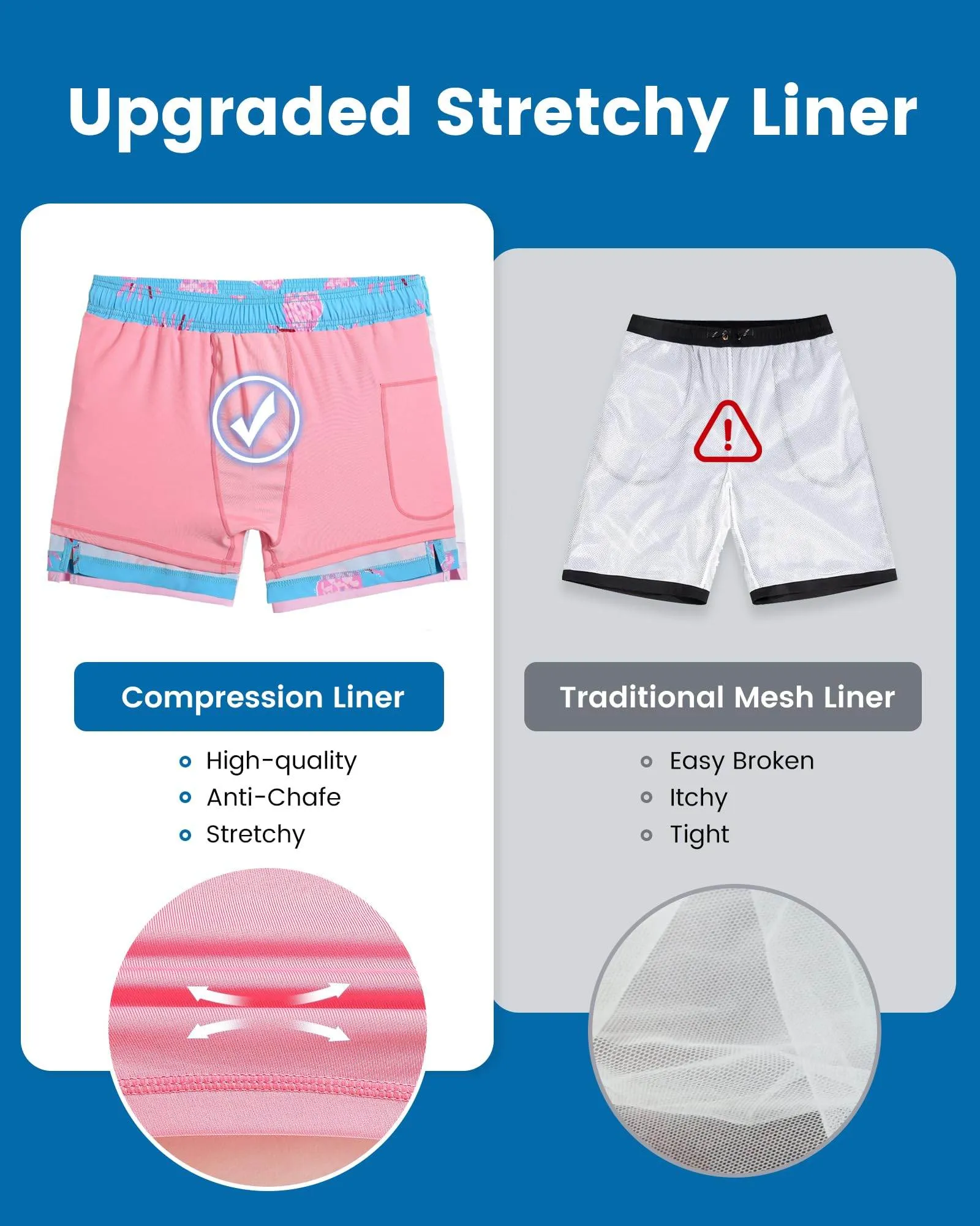 Mens Swim Trunks Compression Liner Quick Dry Zipper Pockets
