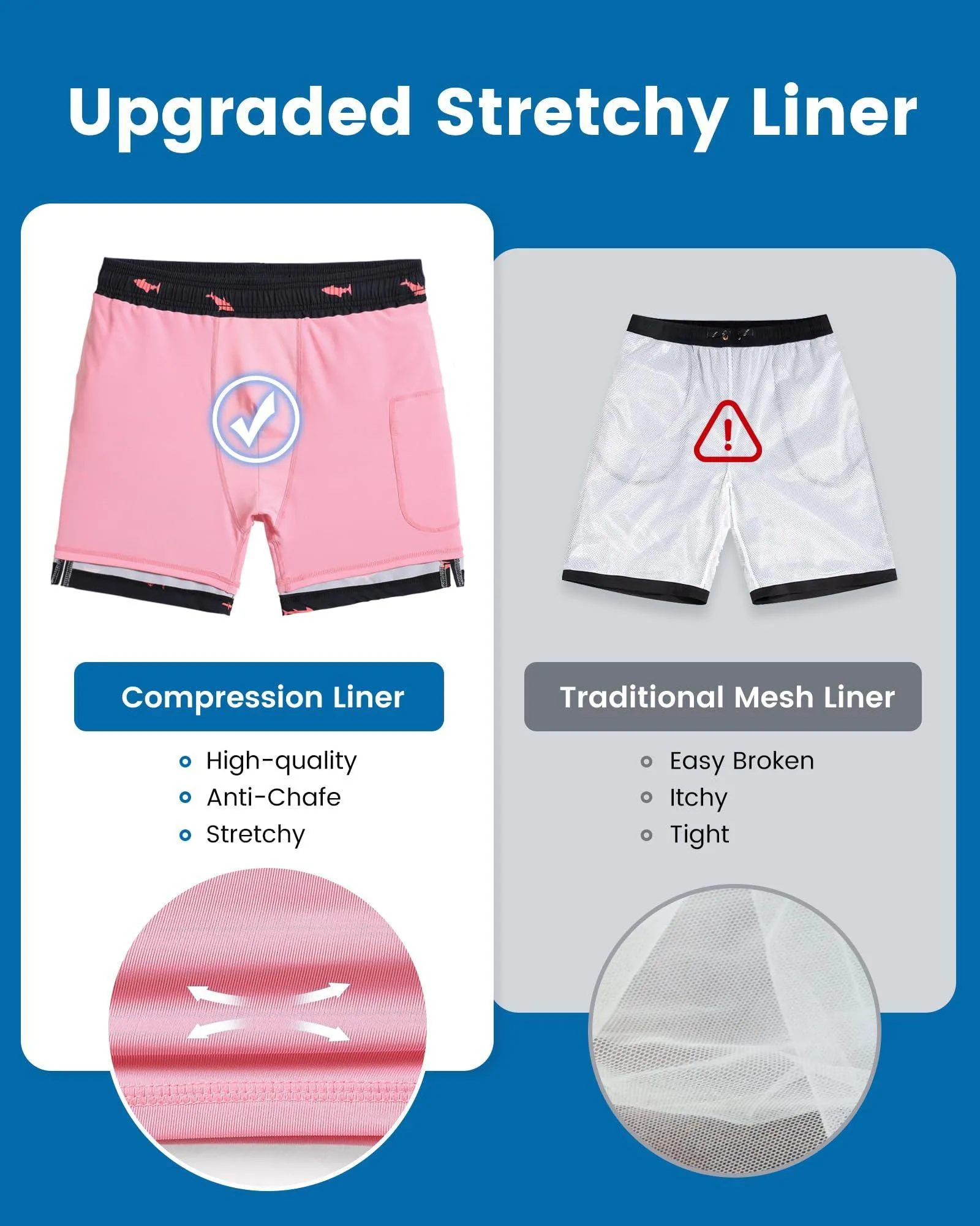Mens Swim Trunks Compression Liner Quick Dry Zipper Pockets