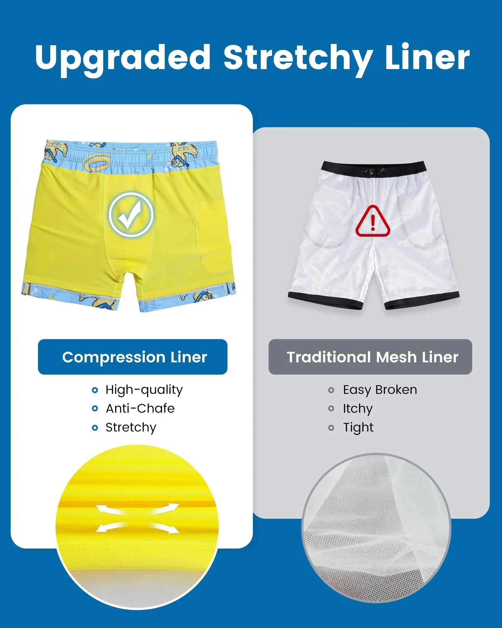 Mens Swim Trunks Compression Liner Quick Dry Zipper Pockets