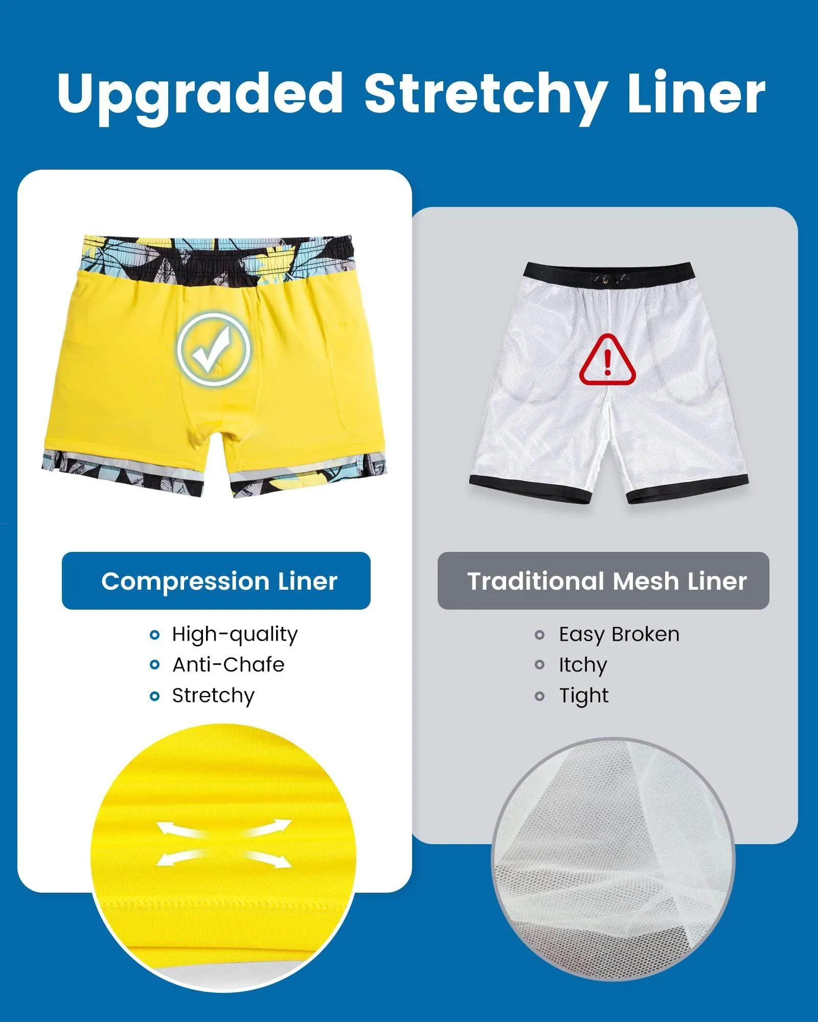 Mens Swim Trunks Compression Liner Quick Dry Zipper Pockets