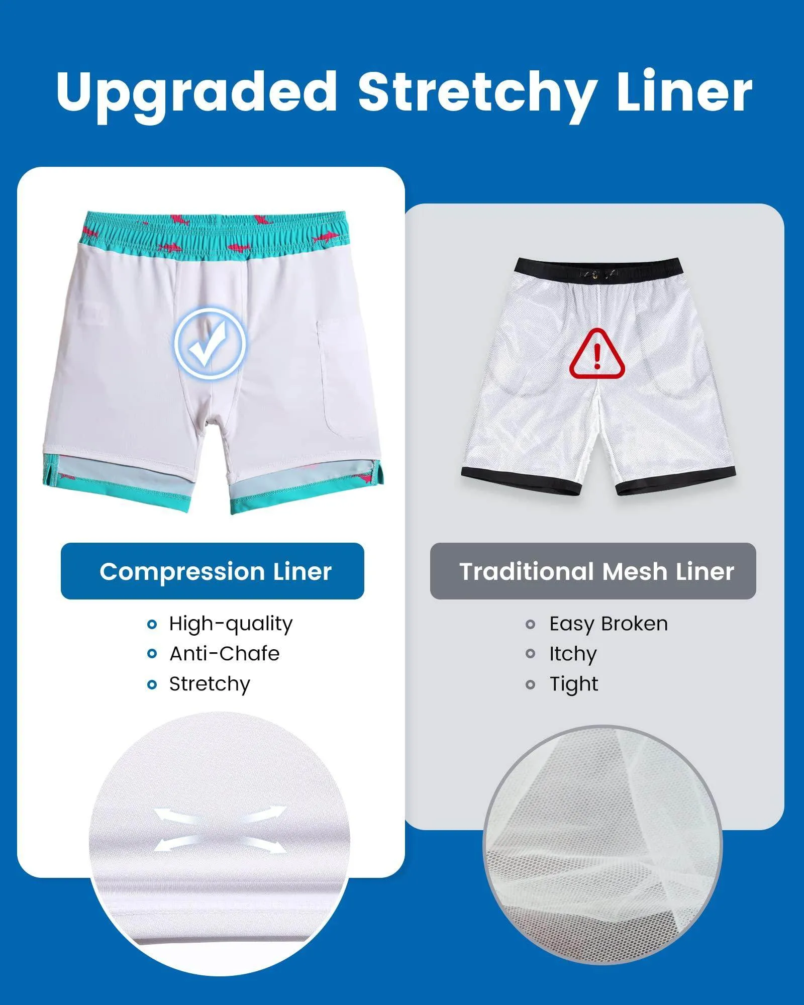 Mens Swim Trunks Compression Liner Quick Dry Zipper Pockets