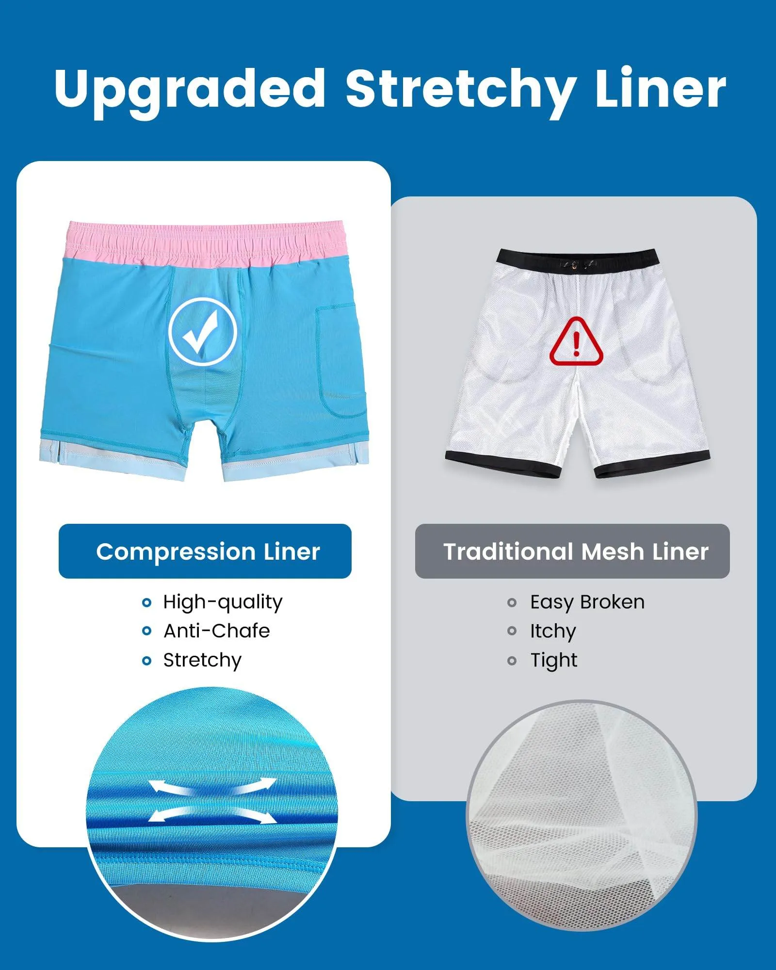 Mens Swim Trunks Compression Liner Quick Dry Zipper Pockets