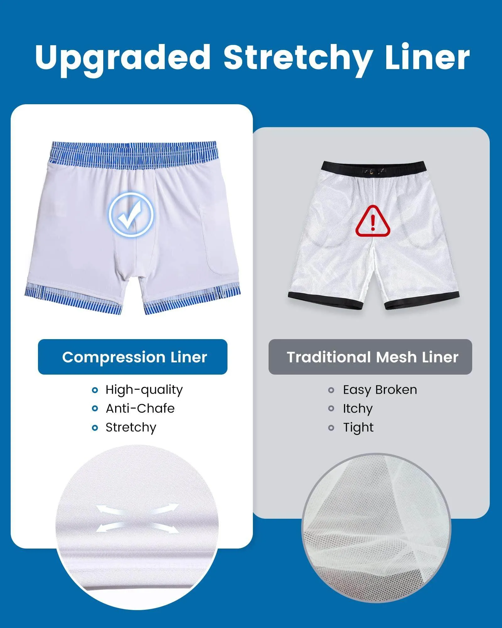 Mens Swim Trunks Compression Liner Quick Dry Zipper Pockets