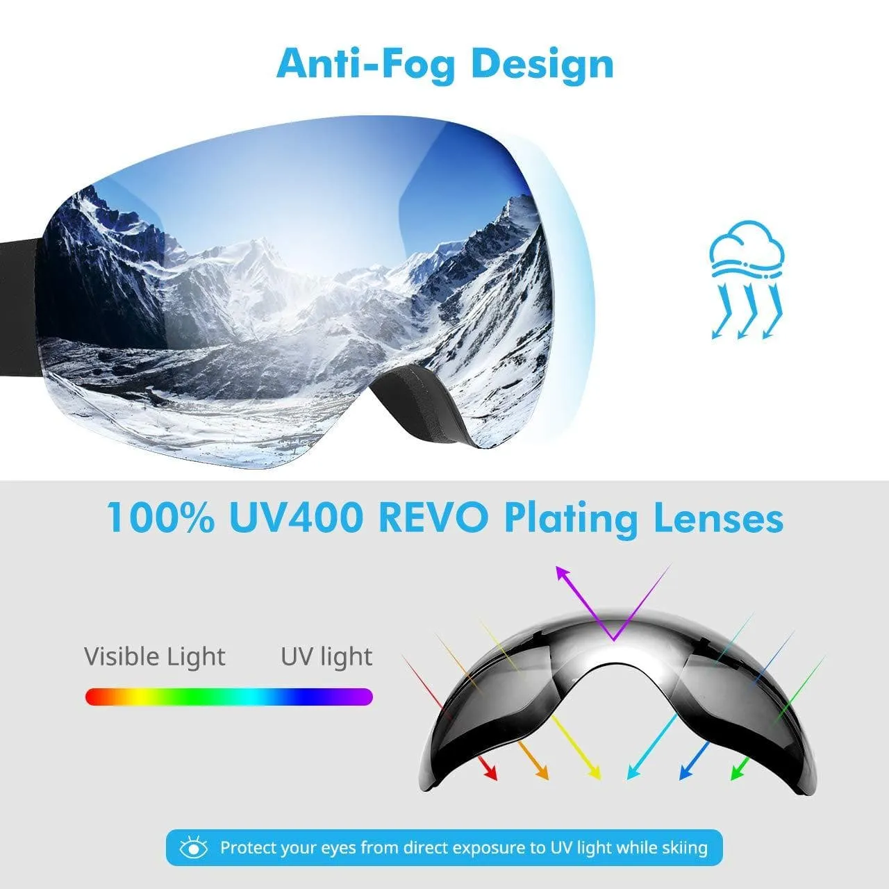 OMORC Ski Goggles,Large Spherical & Interchangeable Lens Ski Snow Goggles,Italy Imported Dual Layer Anti-fog Lenses,Two-way Ventilation System,UV Protection,OTG&Helmet Compatible for Men Women Skiing
