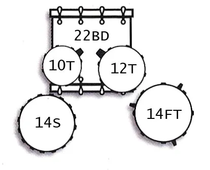 Tamburo TB UNIKA522MA UNIKA Series (5-piece wood shell pack with Snare Drum and 22" Bass Drum) - Maple